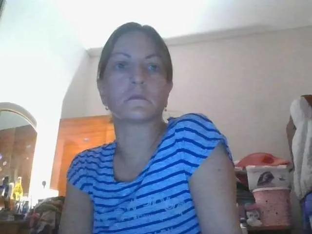 sweetcandy1 on BongaCams 