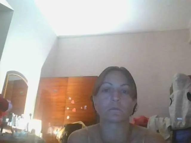 sweetcandy1 on BongaCams 