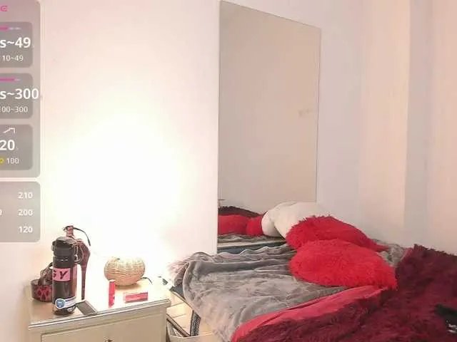 TallyTee on BongaCams 