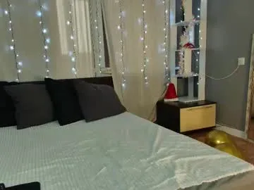 amylanee on Chaturbate