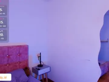 andy_justgame — GOAL: close up cock + spit [45 tokens remaining] Everything We Do Together Will Be Special  #skinny #young #cum #teen #anal