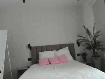 caelestiss on Chaturbate