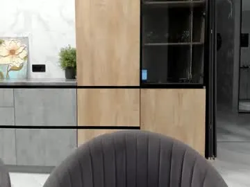 caelestiss on Chaturbate