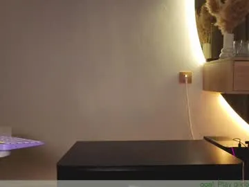 ericamiracle15 on Chaturbate