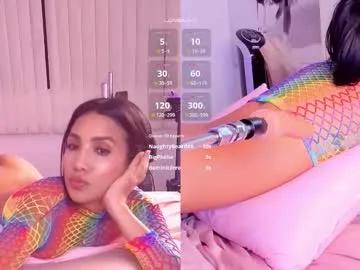 kinkymindy_ on Chaturbate 