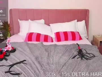 miley_brown_ — Ultra hight vibe 30 tk - Goal: Put a gag in my mouth [23 tokens left] #shaved #bigtits #bdsm #latex #slave