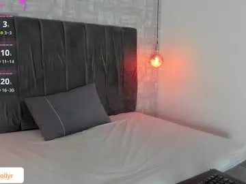 mollyrosse1 on Chaturbate 