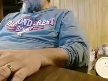 splash_w — Splash_w's room #Minnesota #panties #hairy #smallcock #fat