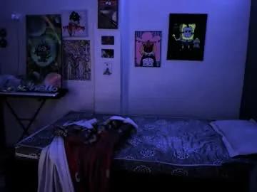 sweet_boys_xx on Chaturbate 