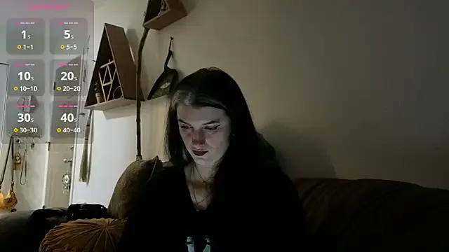 bruisedblossoms on StripChat