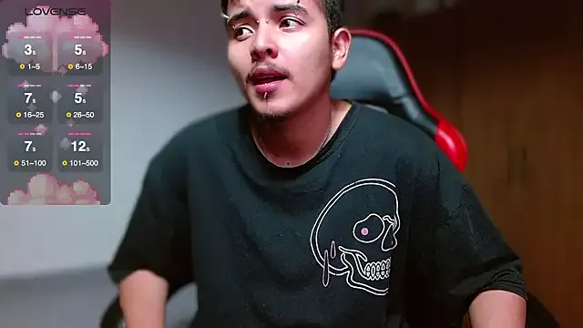 Hgp3riodictabl3 on StripChat