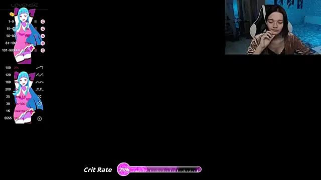 Kitti_study on StripChat 