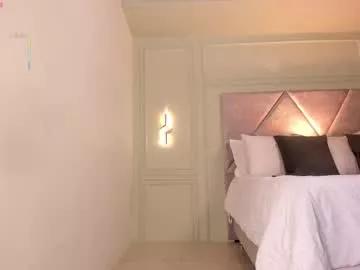 Photos of _miss_kimm from Chaturbate is Freechat