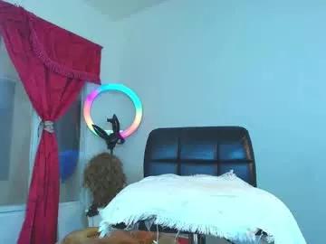 Photos of angye_hot from Chaturbate is Freechat