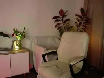 Photos of caramelo_xox from Chaturbate is Freechat