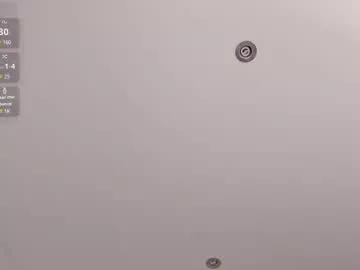 Photos of carolina_t from Chaturbate is Freechat