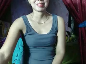 Photos of cutewina from Chaturbate is Freechat