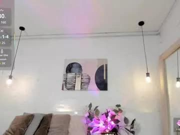 Photos of eliizabeth_roberts from Chaturbate is Freechat