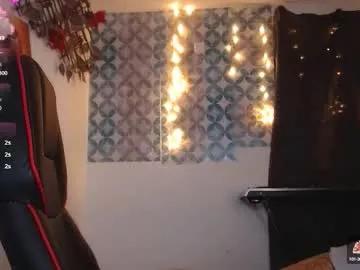 Photos of ema_ploxx from Chaturbate is Freechat