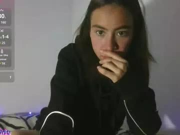 Photos of gabbi_smith from Chaturbate is Freechat
