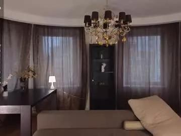 Photos of lookatmehabibi_ from Chaturbate is Freechat