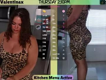 Photos of milavalentinax from Chaturbate is Freechat
