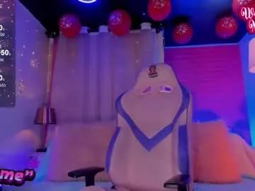 sally_brown1 from Chaturbate