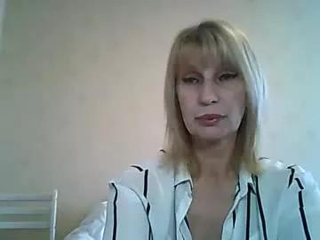 sexybabyforyou from Chaturbate is Freechat