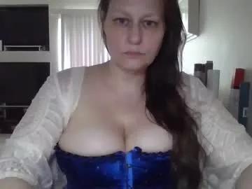 sexyshypanda from Chaturbate is Freechat
