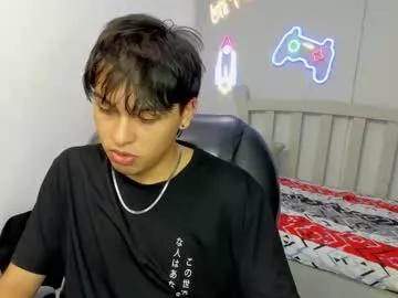 Photos of stiwentwink from Chaturbate is Freechat