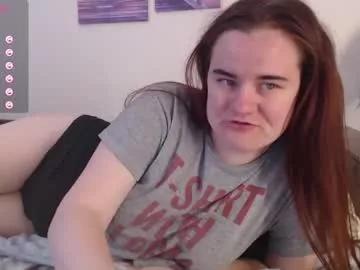 sweet__alexxa from Chaturbate is Private