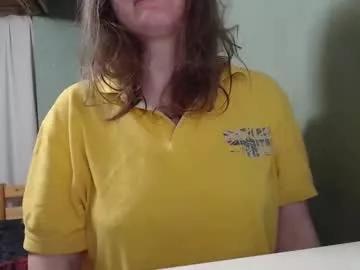 Photos of the_prettywondder from Chaturbate is Freechat