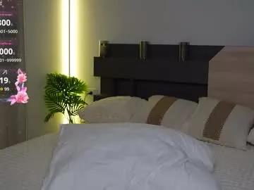 urblonde001 from Chaturbate is Freechat