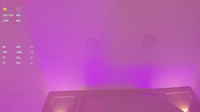 anniemartinezz from StripChat