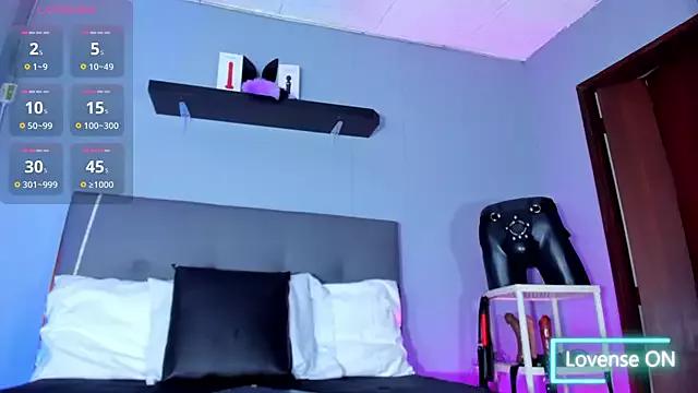 Coco_Kiss from StripChat
