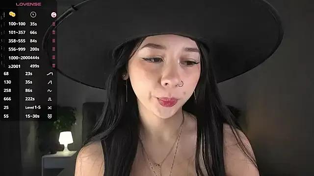 Photos of Sssonya from StripChat is Freechat