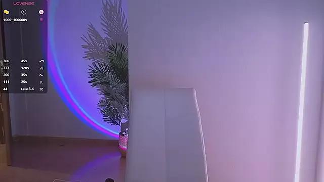 Photos of yourdreamsweetgirl from StripChat is Freechat